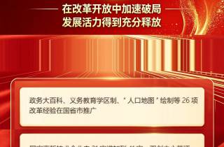 一图读懂｜大英县第七次党代会报告