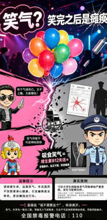 《禁毒先锋冀小帅》笑气