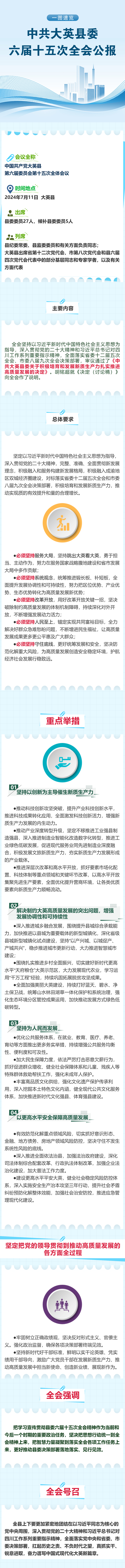 划重点！一图速览中共大英县委六届十五次全会公报_长图1-(8).jpg