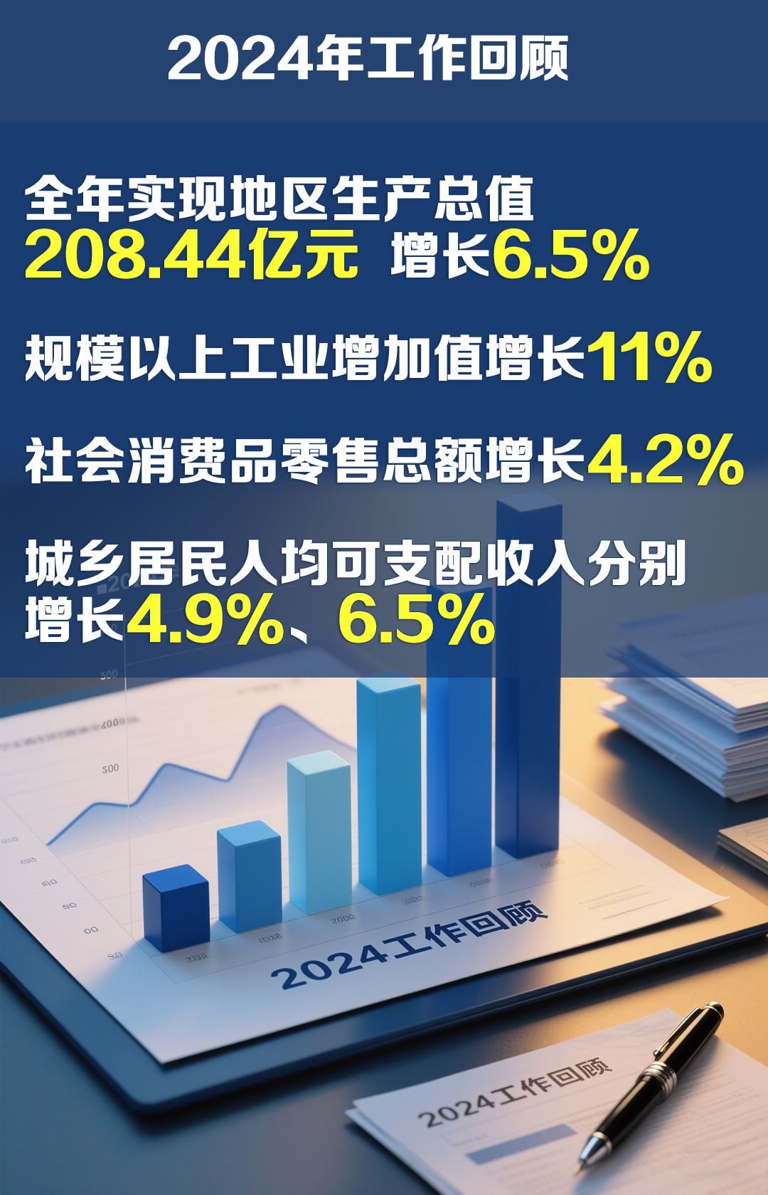 【002】002-2024年工作回顾.jpg