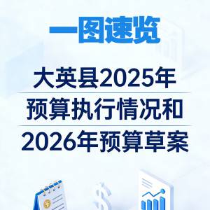 大英县2025年预算执行情况和2026年预算草案