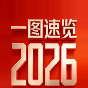 MG动画+AI长图，速览2026年大英县政府工作报告